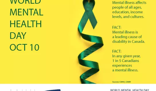 world mental health day