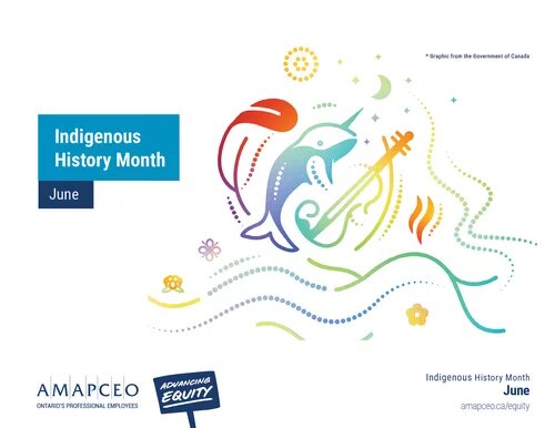 Image of Indigenous History Month poster