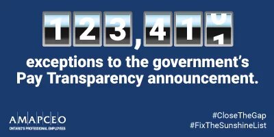 A graphic of a counter stating that there are 123,410 (and going up) exceptions to the government's pay transparency announcement.