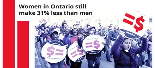 Photo of women marching with the words "Women in Ontario still make 31% less than men"