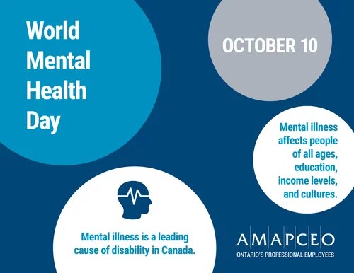 World Mental Health Day graphic "Mental illness is a leading cause of disability" "Mental illness affects people of all ages, education, income levels, and cultures